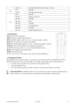 Предварительный просмотр 14 страницы afx light 15-1971 User Manual