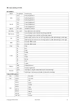 Предварительный просмотр 16 страницы afx light 15-1971 User Manual