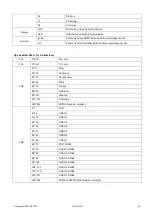 Предварительный просмотр 38 страницы afx light 15-1971 User Manual