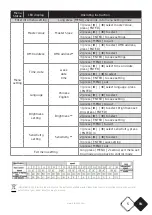 Предварительный просмотр 5 страницы afx light 16-2040 User Manual