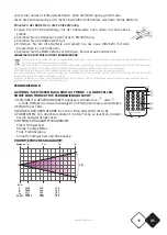 Preview for 15 page of afx light 16-2048 User Manual