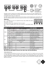 Preview for 19 page of afx light 16-2048 User Manual