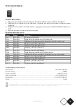 Preview for 7 page of afx light 16-2065 User Manual