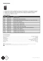 Preview for 10 page of afx light 16-2065 User Manual