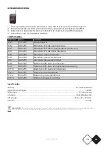 Preview for 13 page of afx light 16-2065 User Manual