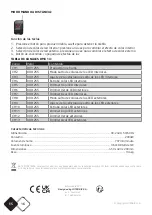 Preview for 16 page of afx light 16-2065 User Manual