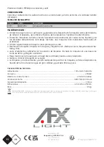 Preview for 20 page of afx light 16-2067 User Manual