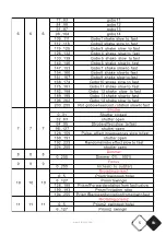 Предварительный просмотр 5 страницы afx light 16-2081 User Manual