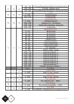 Предварительный просмотр 6 страницы afx light 16-2081 User Manual