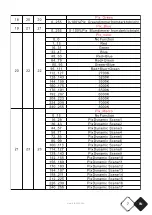 Предварительный просмотр 7 страницы afx light 16-2081 User Manual