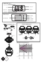 Предварительный просмотр 2 страницы afx light 16-2087 User Manual