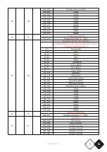 Предварительный просмотр 5 страницы afx light 16-2087 User Manual