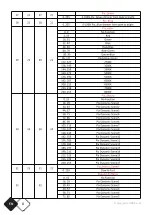 Предварительный просмотр 8 страницы afx light 16-2087 User Manual