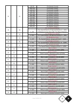 Предварительный просмотр 9 страницы afx light 16-2087 User Manual