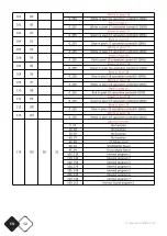 Предварительный просмотр 12 страницы afx light 16-2087 User Manual