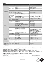 Preview for 19 page of afx light 16-2088 User Manual