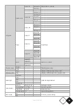 Preview for 7 page of afx light 16-2611 User Manual