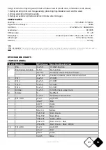 Preview for 21 page of afx light 16-2644 User Manual