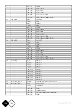 Preview for 22 page of afx light 16-2644 User Manual