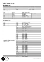 Предварительный просмотр 22 страницы afx light 16-2706 User Manual