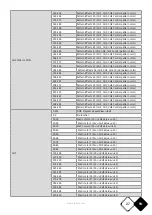 Предварительный просмотр 27 страницы afx light 16-2706 User Manual