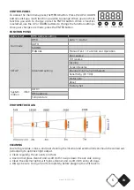 Preview for 5 page of afx light 16-2750 User Manual