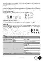 Preview for 9 page of afx light 16-2750 User Manual