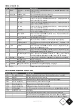 Preview for 5 page of afx light 16-2902 User Manual