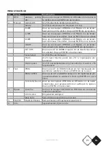 Preview for 21 page of afx light 16-2902 User Manual