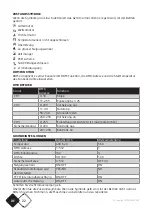 Предварительный просмотр 22 страницы afx light 16-2906 User Manual