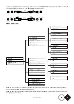 Предварительный просмотр 29 страницы afx light 16-2906 User Manual