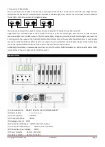 Preview for 3 page of afx light DC-54DMX Instruction Manual