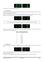 Preview for 5 page of afx light DC-54DMX Instruction Manual