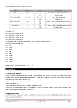 Preview for 7 page of afx light FOG COLOR RGB Instruction Manual