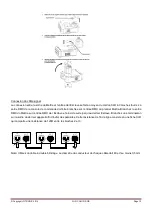 Preview for 13 page of afx light FOG COLOR RGB Instruction Manual