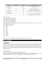 Preview for 15 page of afx light FOG COLOR RGB Instruction Manual