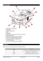 Preview for 22 page of afx light FOG COLOR RGB Instruction Manual