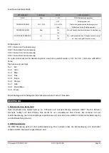 Preview for 23 page of afx light FOG COLOR RGB Instruction Manual