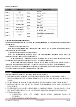 Preview for 24 page of afx light FOG COLOR RGB Instruction Manual