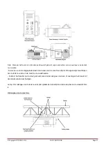 Preview for 27 page of afx light FOG COLOR RGB Instruction Manual