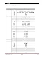 Preview for 20 page of afx light IPAR 518 Instruction Manual