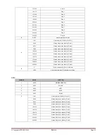 Preview for 21 page of afx light IPAR 518 Instruction Manual