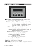 Preview for 10 page of afx light Profaze-tour Product Manual