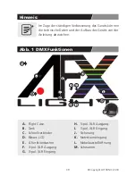 Preview for 41 page of afx light Profaze-tour Product Manual