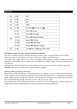 Preview for 5 page of afx light STROBE RGBW LED PRO Instruction Manual