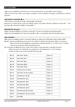 Preview for 10 page of afx light STROBE RGBW LED PRO Instruction Manual