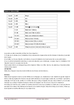 Preview for 11 page of afx light STROBE RGBW LED PRO Instruction Manual