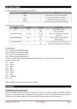 Preview for 30 page of AFX FOG-COLOR-MKII Instruction Manual