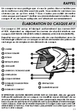 Preview for 23 page of AFX FX-50 International Owner’S Manual