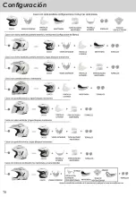 Preview for 78 page of AFX FX-55 International Owner’S Manual